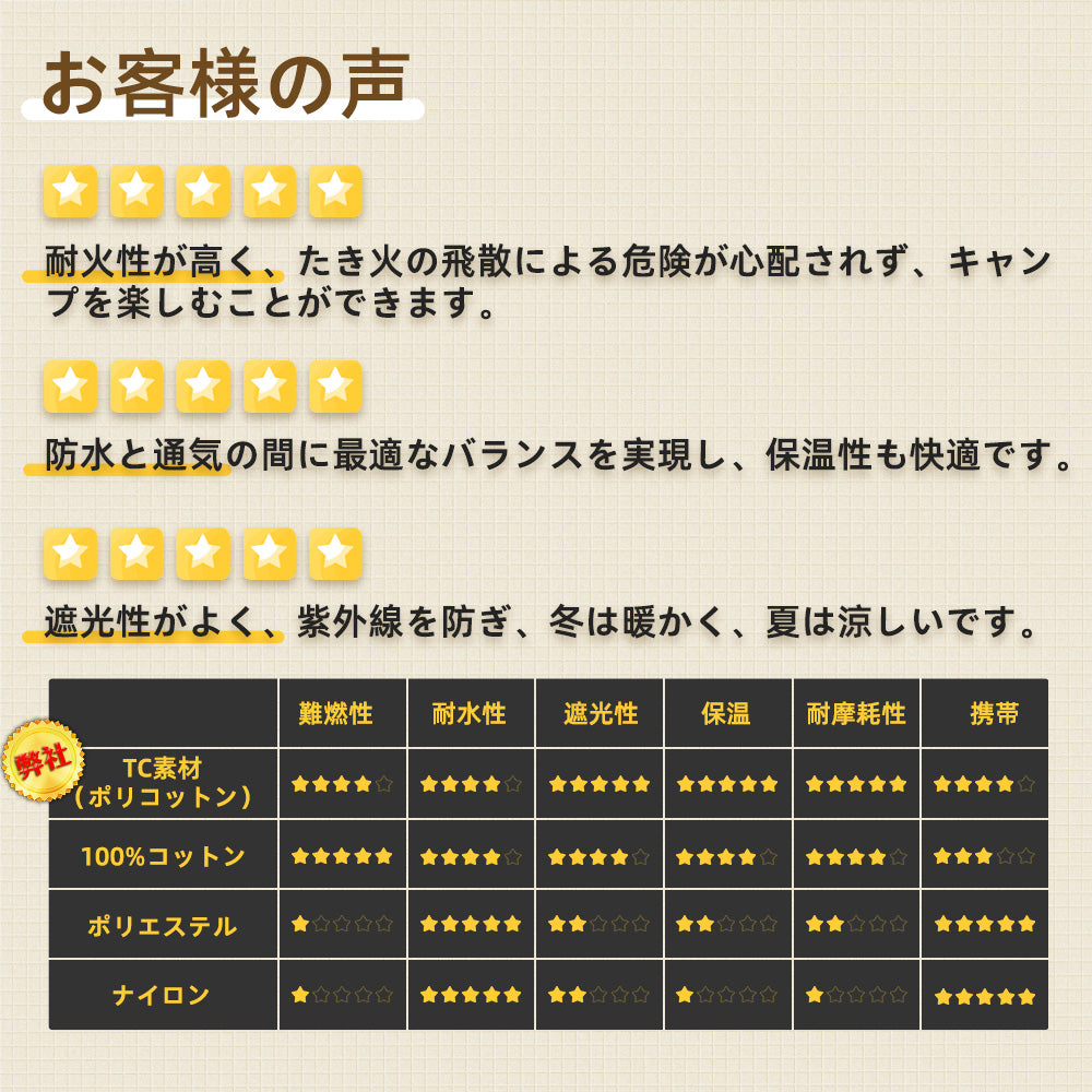TOMOUNT パップテント ポーランド軍幕 TC素材 4シーズン適用 ソロ テント